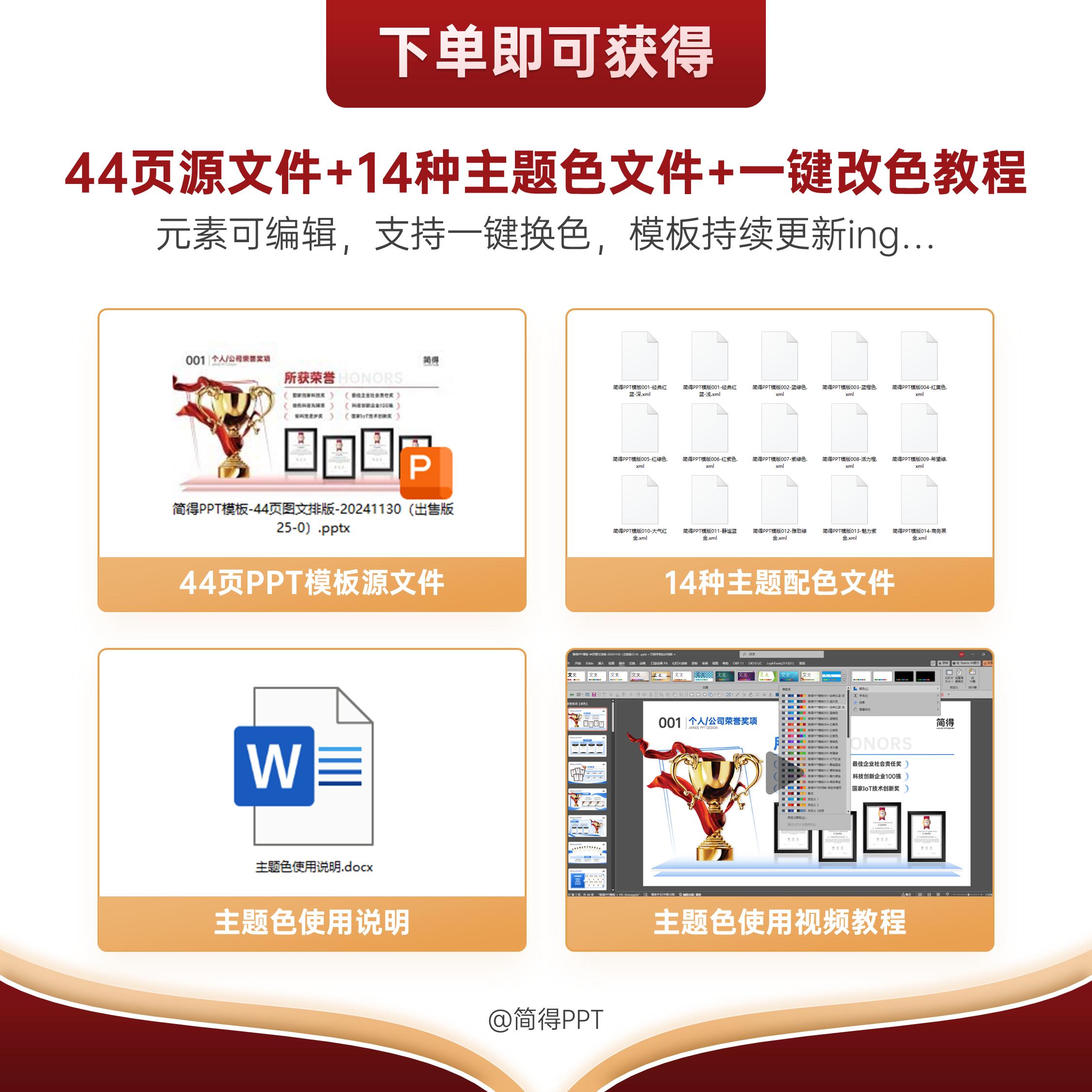 千禧Y2K美學(xué)再現(xiàn) 粉紫蒸汽波像素海報(bào)PSD設(shè)計(jì)素材全解析